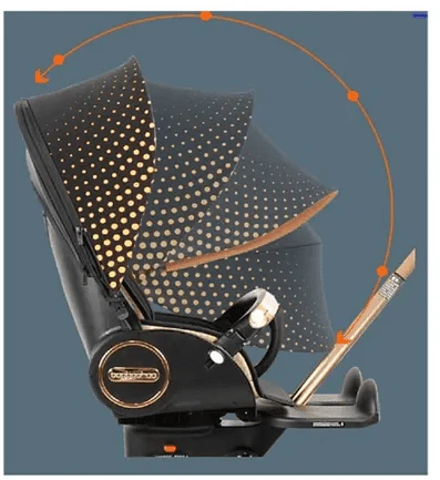 Baobaohao Foldable Stroller Carriage - Brown V9 - Image 3