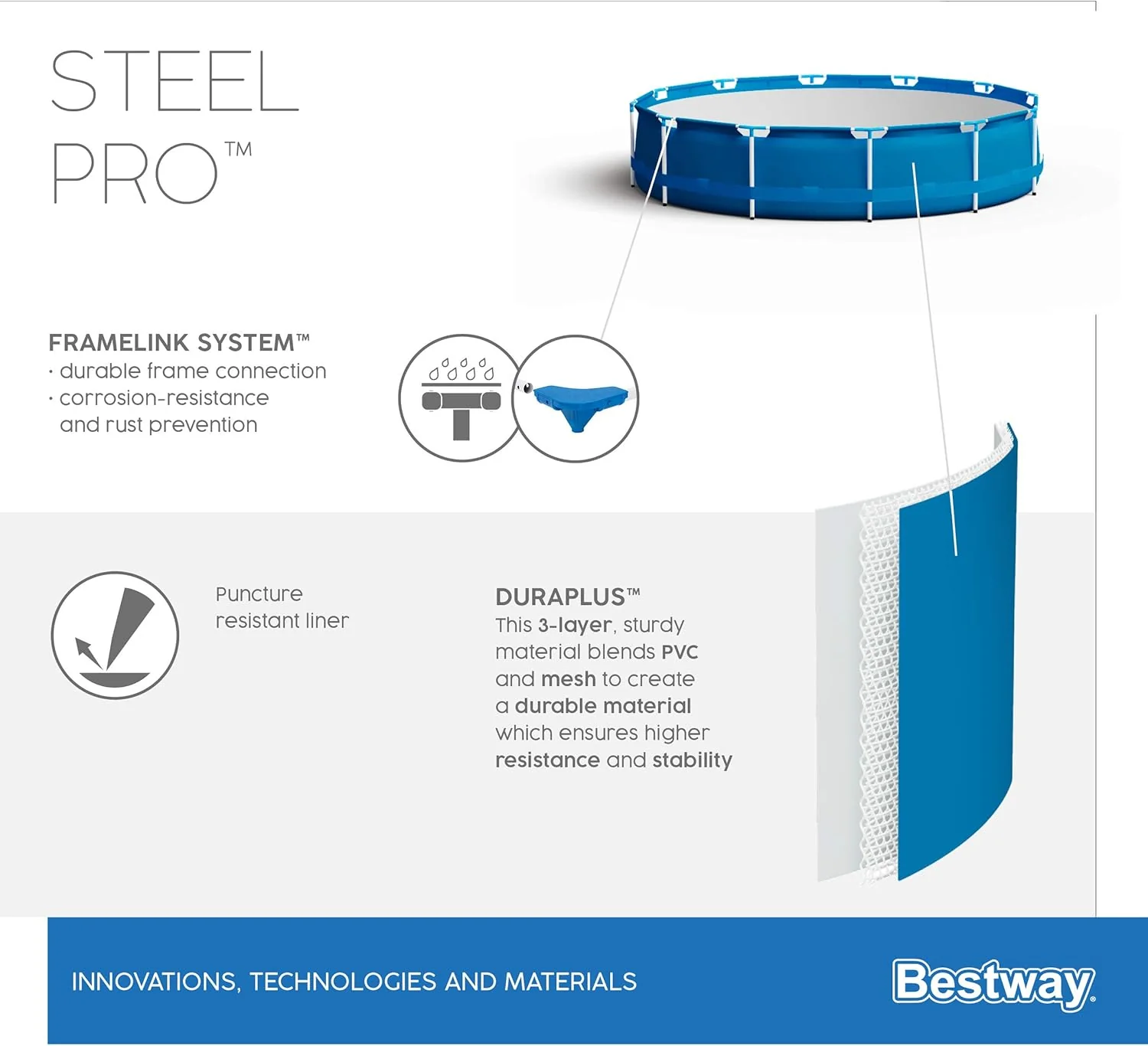 Bestway - Steel Pro Pool 305x76cm 56677/56677N - Image 9