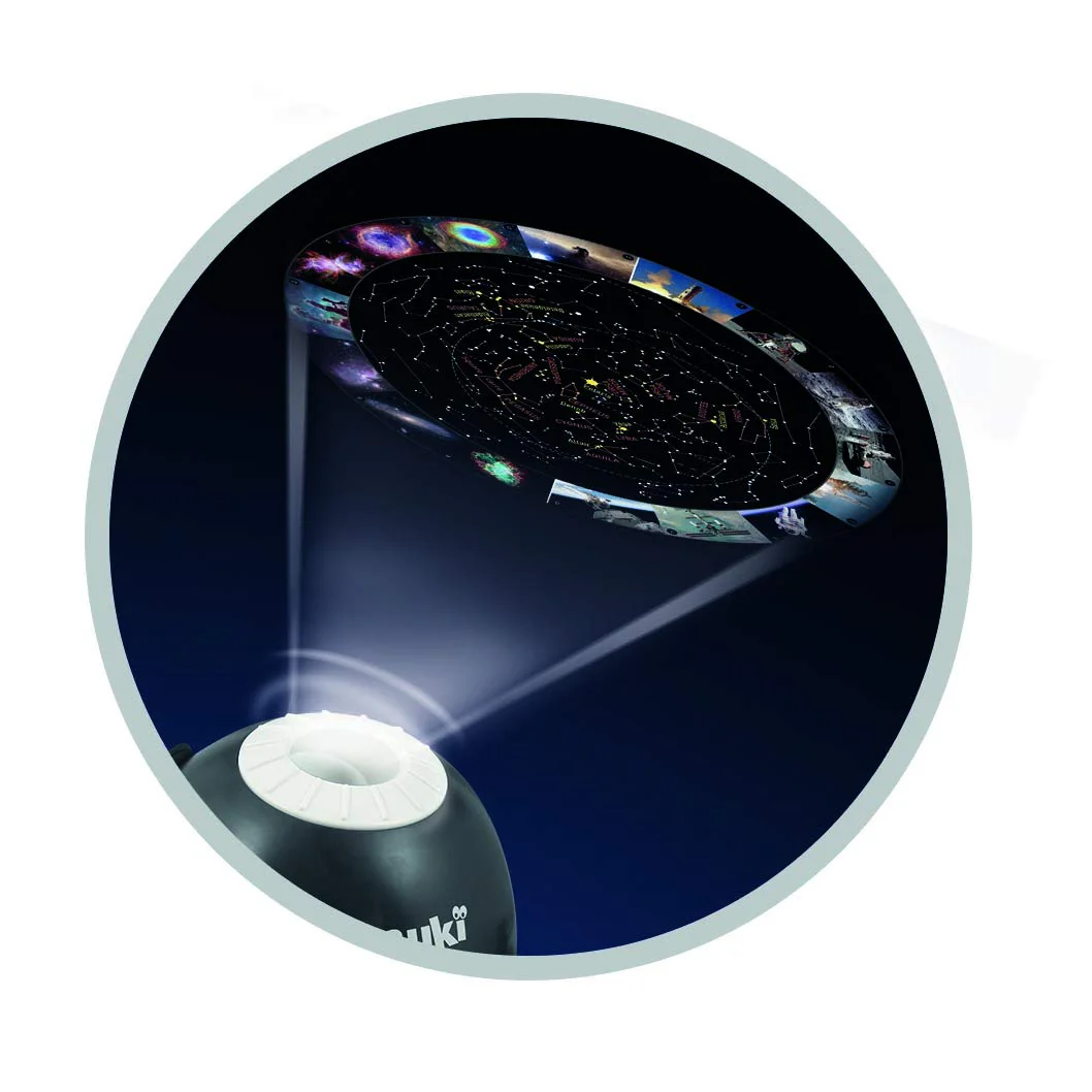 Buki Planetarium HD 8002