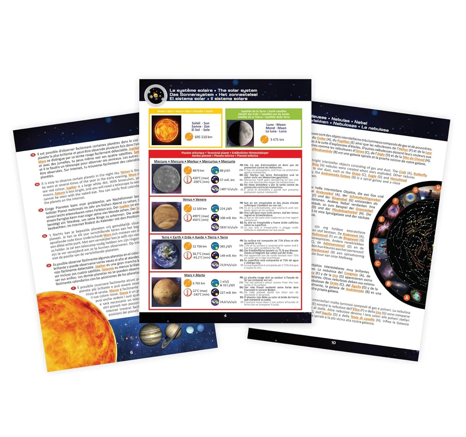 Buki Planetarium HD 8002 - Image 4