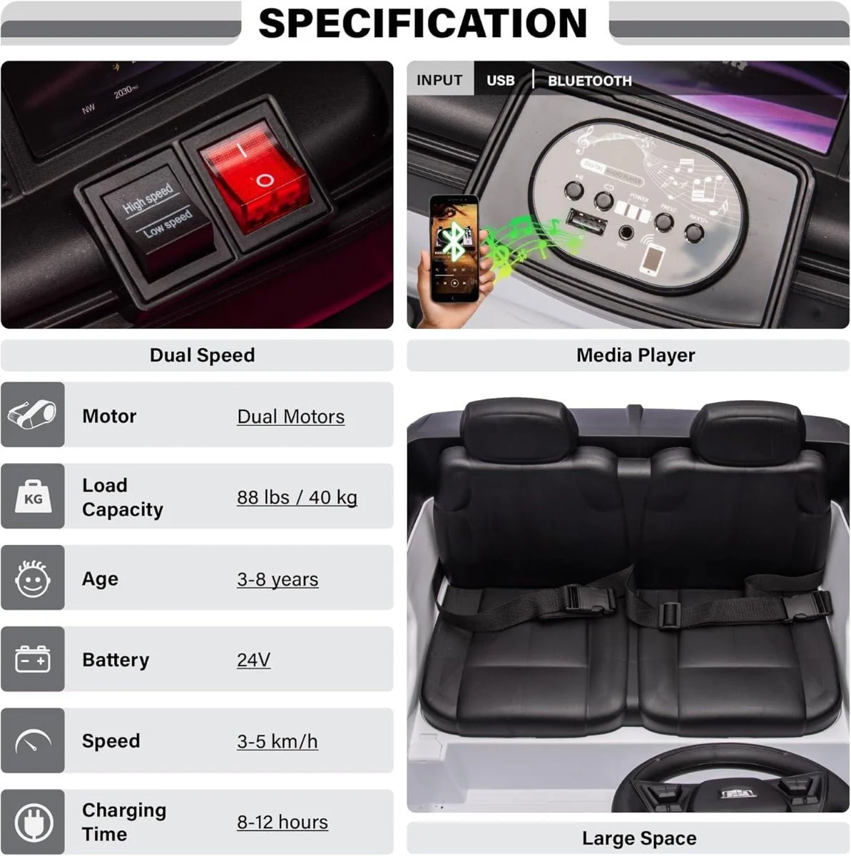 Cadillac Escalade Rideon Car White HL688 - Image 3