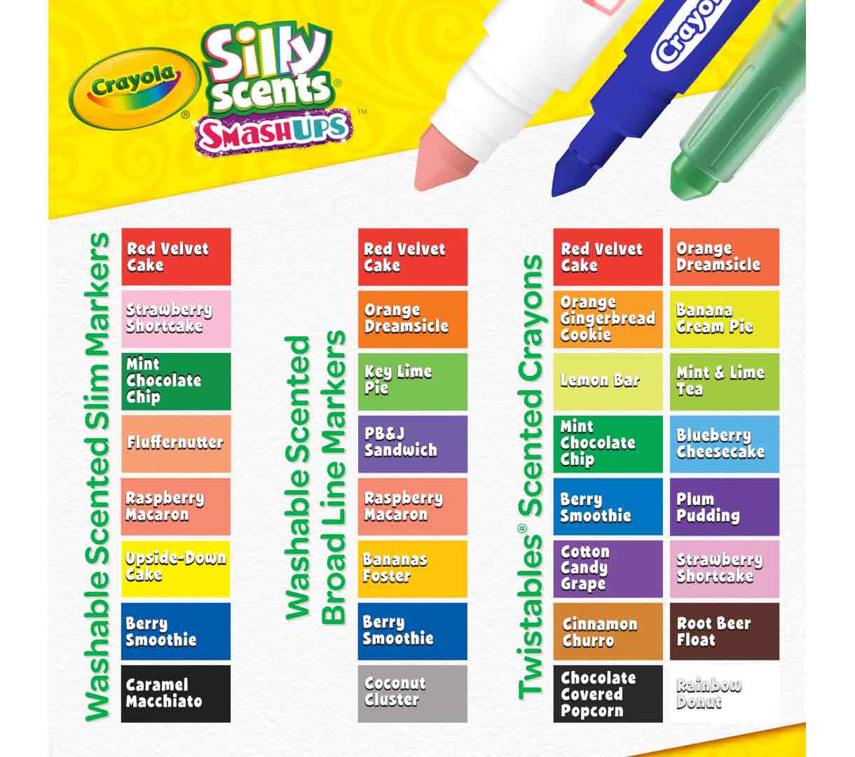 Crayola Silly Scents SmashUps Mini Inspiartion Art Case - Image 4