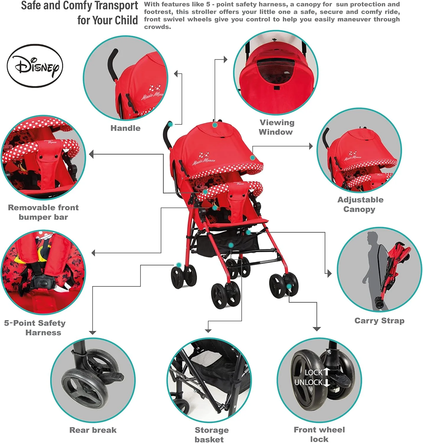 Minnie Buggy Stroller B801C - Image 7