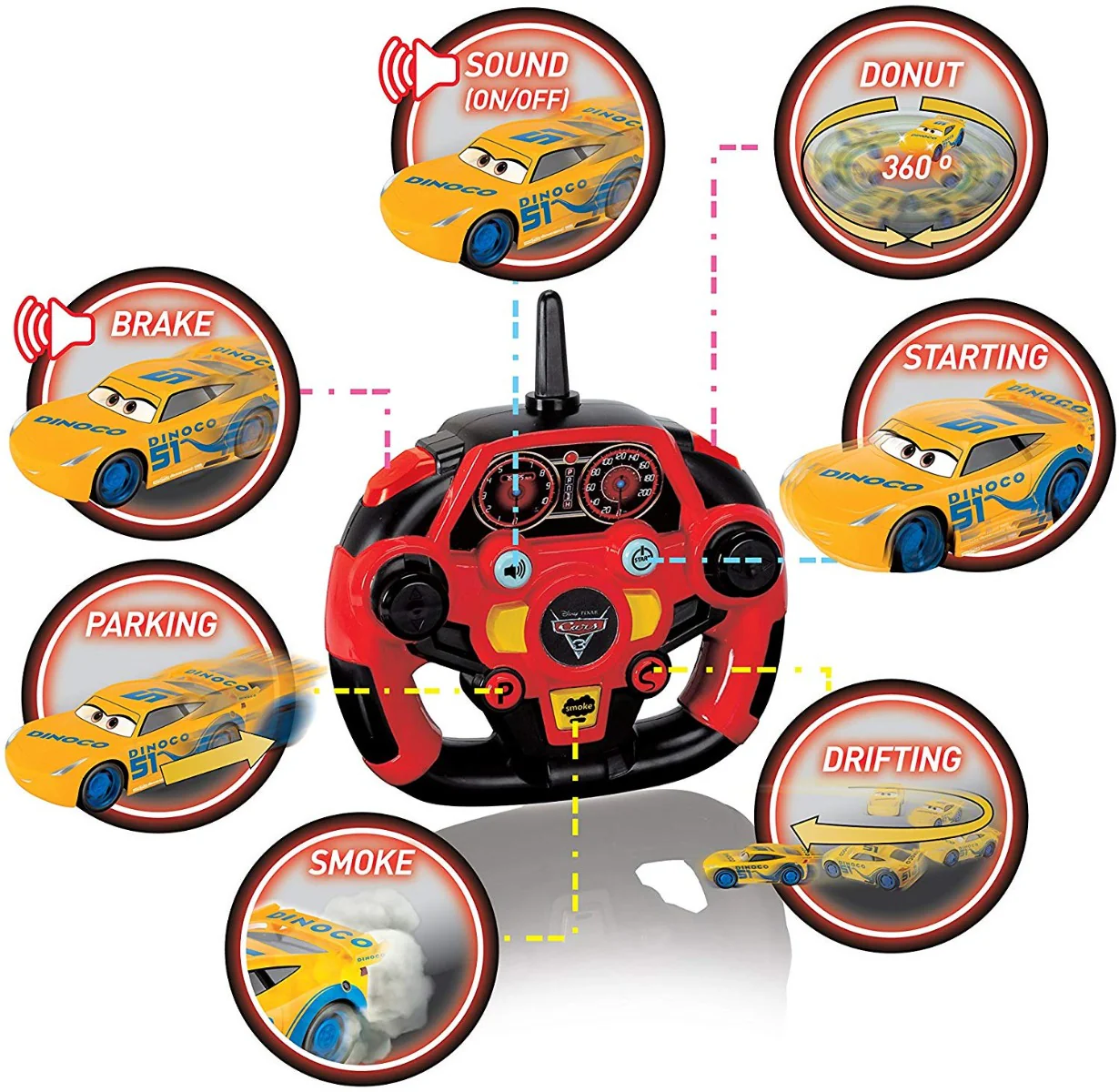 Disney Pixar Cars 3 Remote Control Car Cruz Ramirez 203086006038 - Image 7