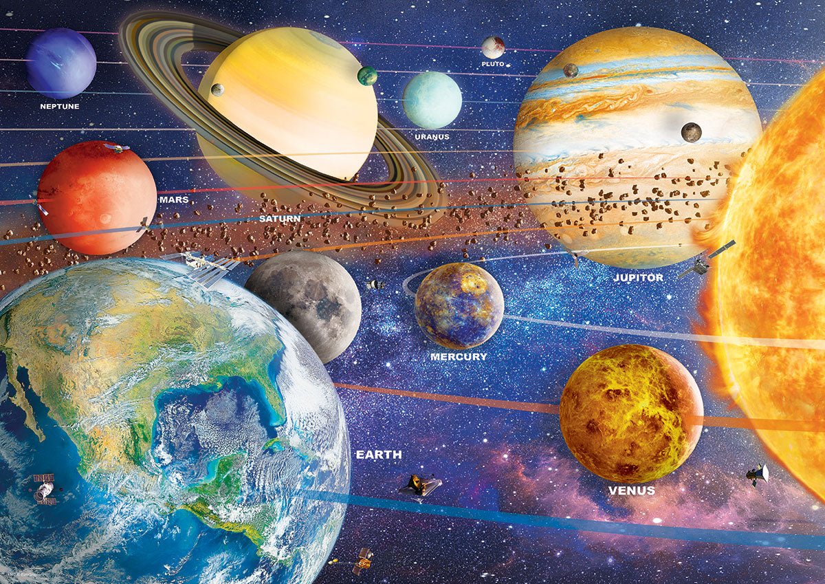 Eurographics Puzzle In Tin 550-Pcs Planet Earth 8551-5862 - Image 5