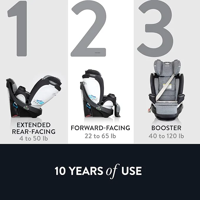 Evenflo Gold Revolve 360 Convertible Car Seat - Image 3