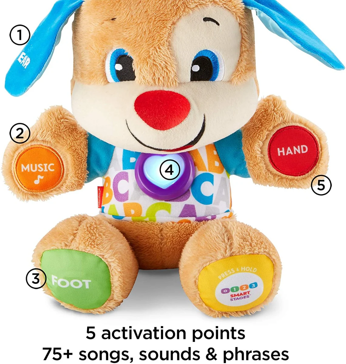 Fisher Price Laugh & Learn Smart Stages Puppy FPM43 - Image 2