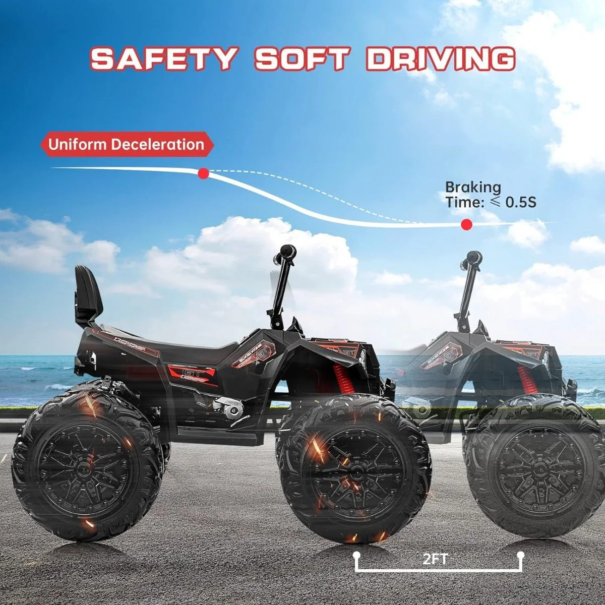 Hollicy GT1000 Quad Electric Bike 24V/4M Red - Image 2