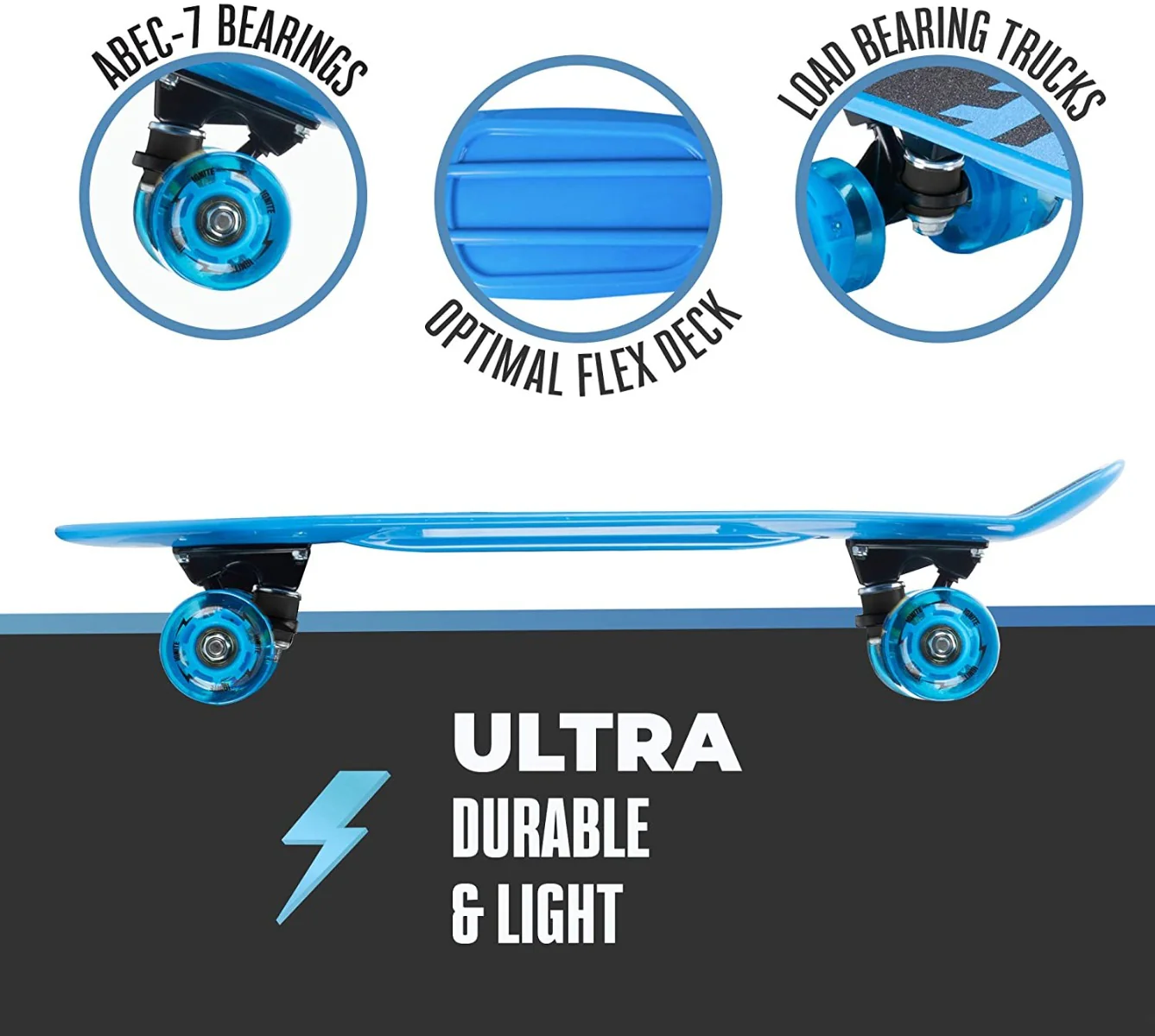 Ignite Tyro Skateboard Combo Pack Blue IGN-COM-TYR-BLU - Image 5
