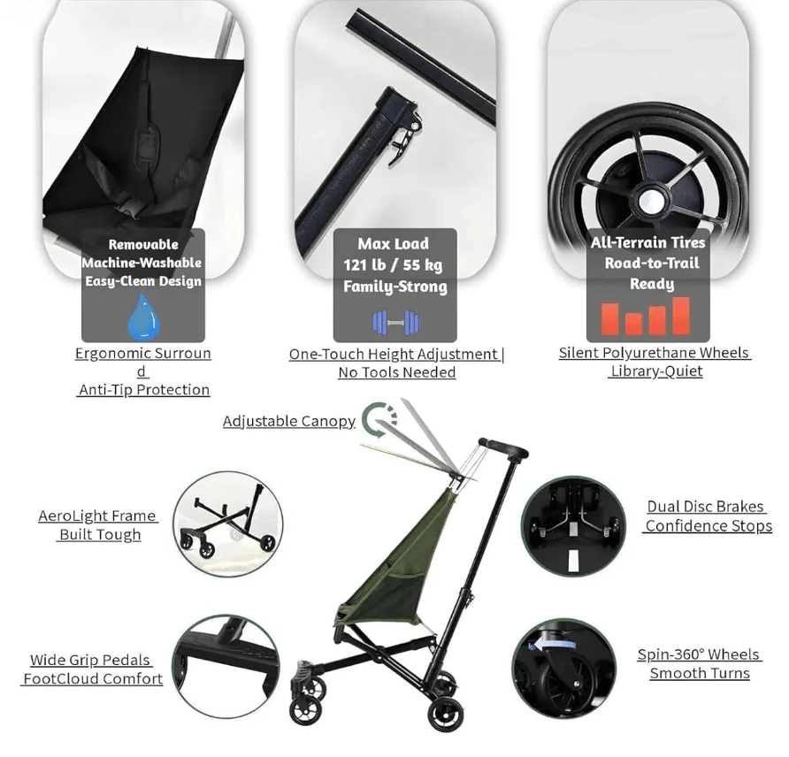 Baby Stroller Green - Image 2