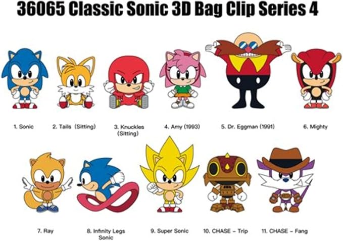 Monogram: Sonic 3D Foam Bag Clip, Series-4 MN36065 - Image 4