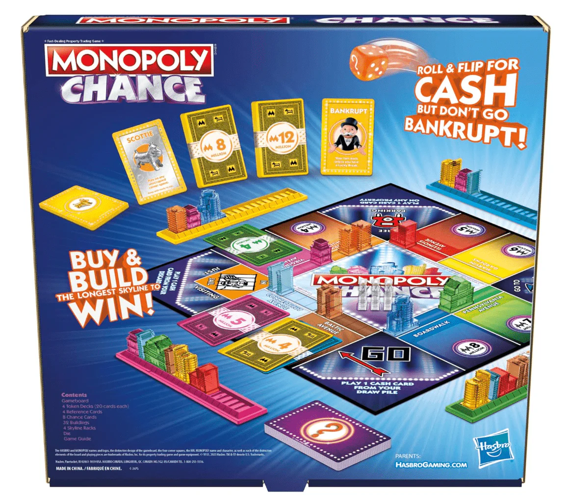 Monopoly Chance F8555 - Image 2