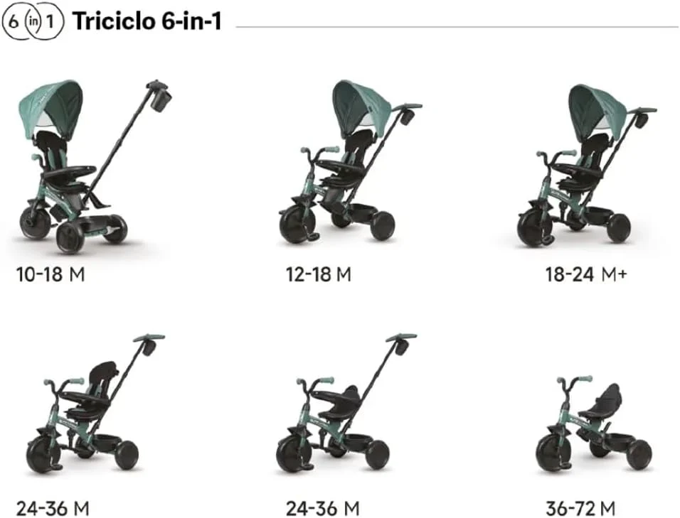 Qplay Elite Platinum 6-in-1 Tricycle Grey T10-ZB - Image 2