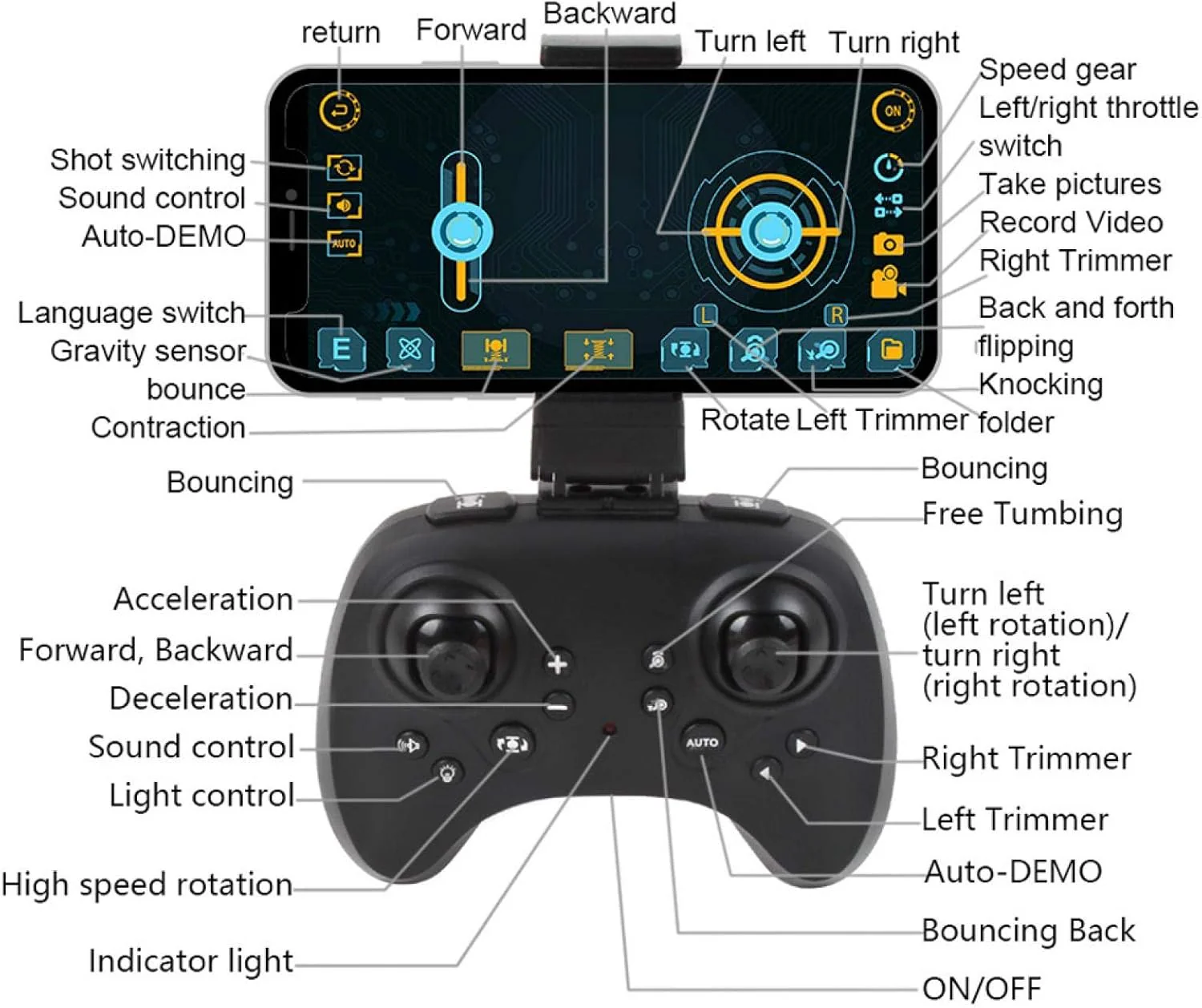 RC Bounce Car RH803 - Image 7