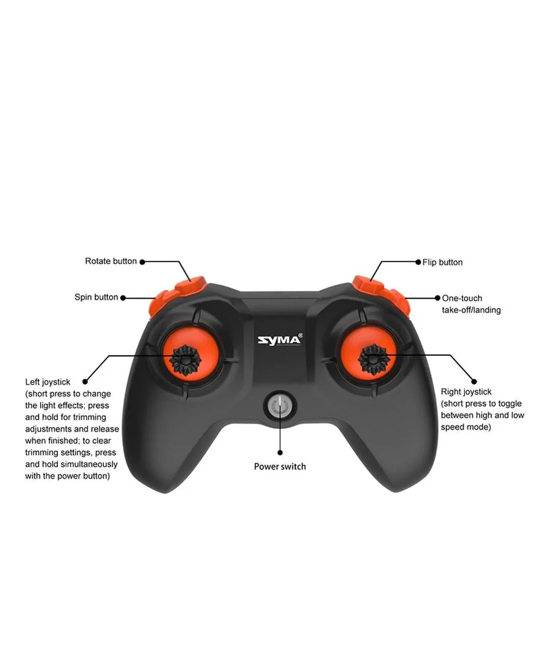 Sam Toys 2.4G DIY Quadcopter X33 - Image 4