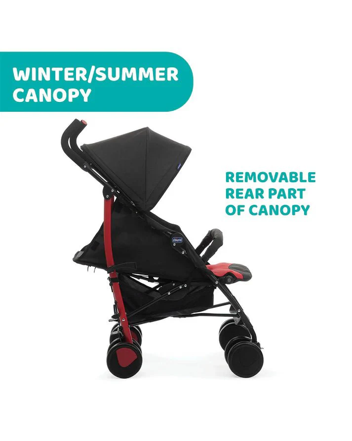 Stroller Fold Red M1 - Image 4