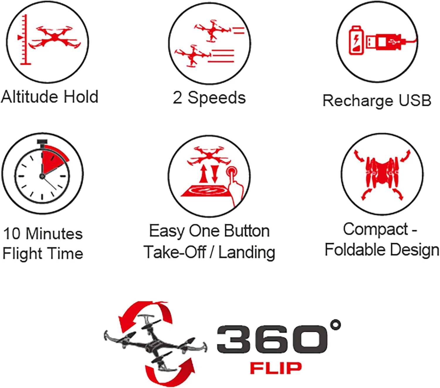 Syma Foldable Quadcopter 2.4H Z4 - Image 6
