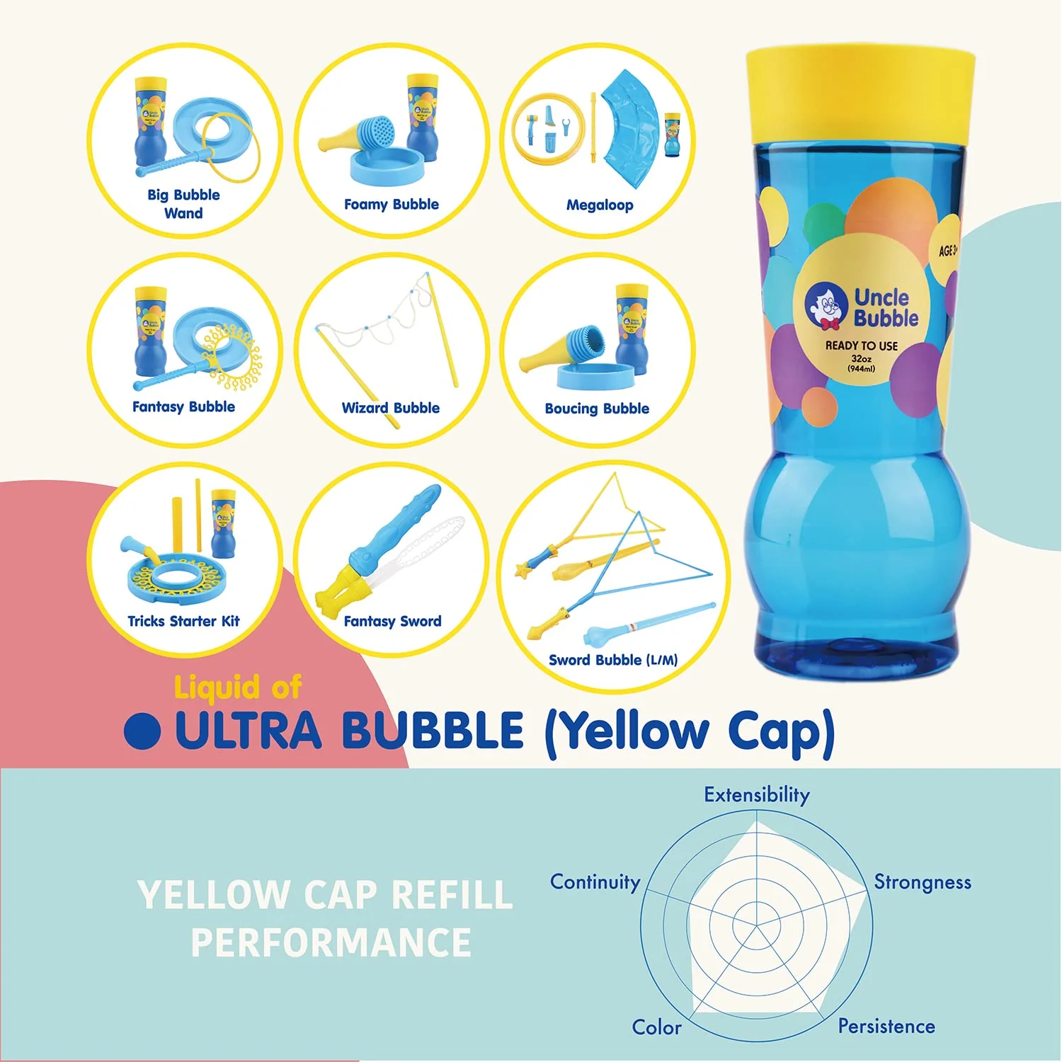 Uncle Bubble Refill Bubble Solution 32OZ - Image 6