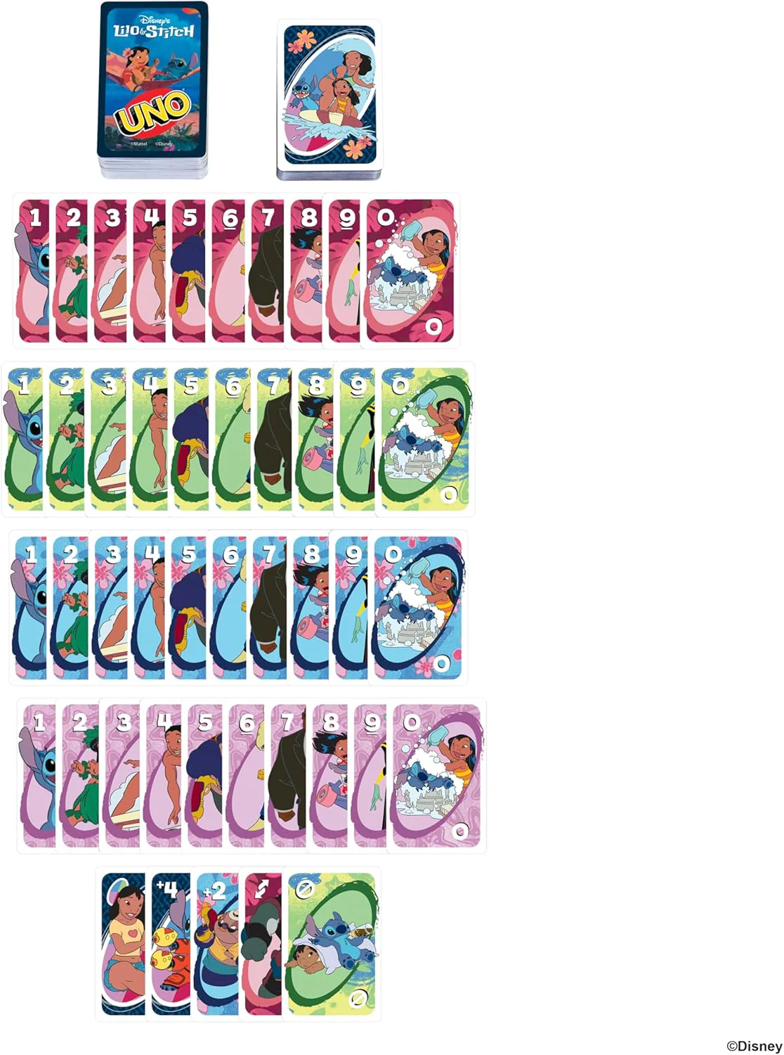 UNO® Disney Lilo & Stitch Edition – Collectible Card Game with Special “Ohana” Rule JCC10 - Image 4