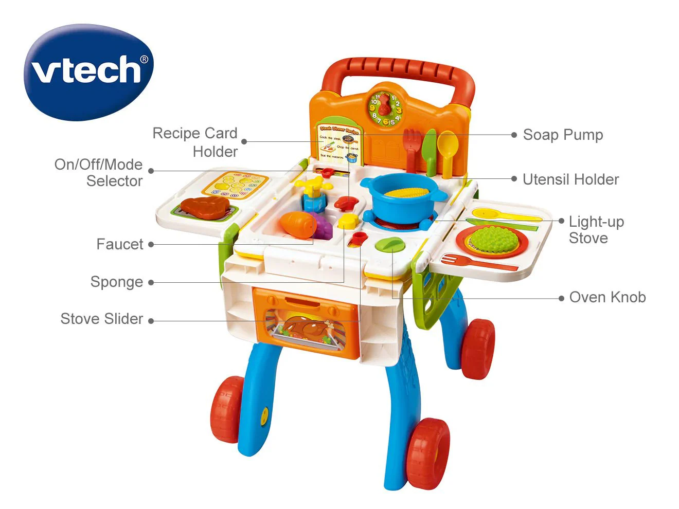 VTech 2-in-1 Shop and Cook Playset – VT80-141850 - Image 6